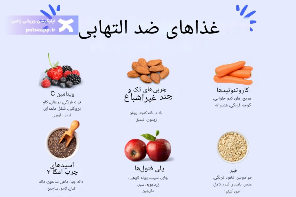 غذاهای ضد التهابی