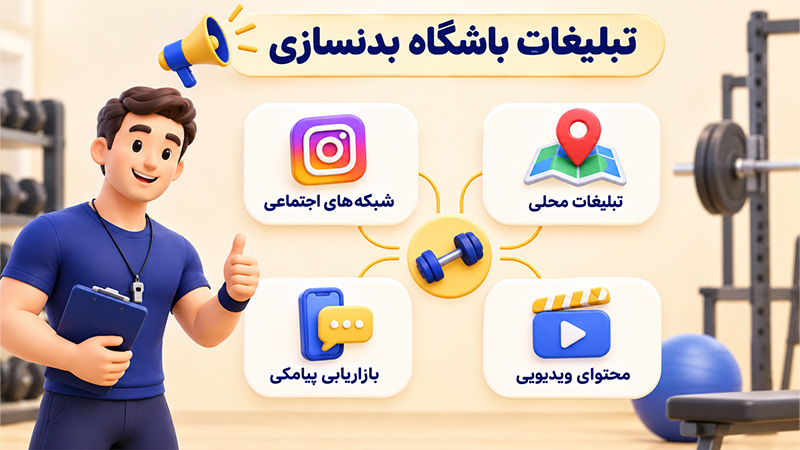 تصویر ۵ روش تبلیغات باشگاه بدنسازی [۱۰ نمونه متن تبلیغ]
